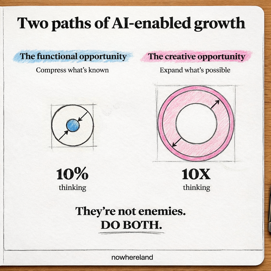 Mission focus illustration